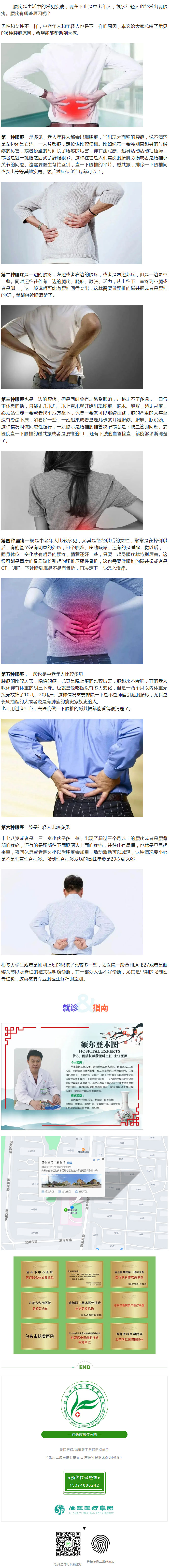 【專家】腰痛六大常見病因，看看你有沒有中招.jpg