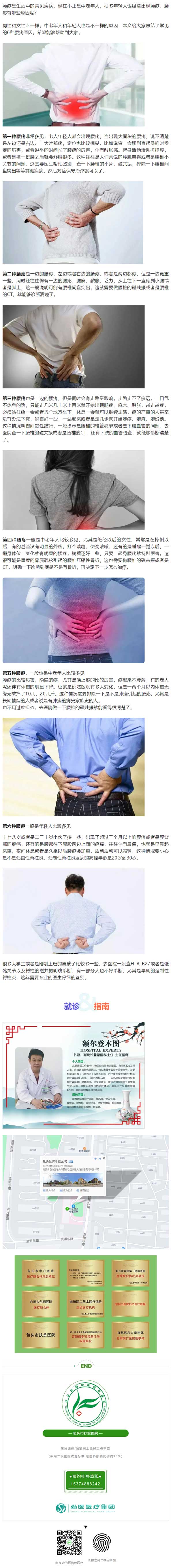 【蒙醫專家】腰痛六大常見病因，看看你有沒有中招.jpg